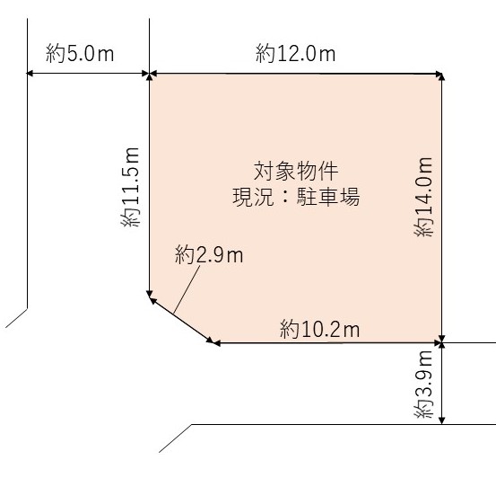 土地 宇治市羽拍子町 近鉄京都線伊勢田駅 3,580万円