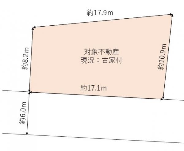 土地 宇治市明星町１丁目 京阪宇治線三室戸駅 1,980万円