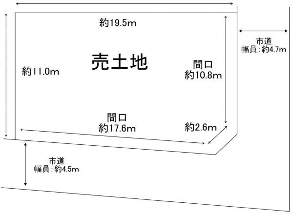 土地 門真市千石東町21-3 京阪本線大和田駅 3,480万円
