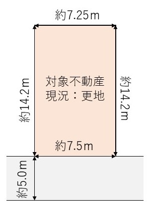土地 宇治市木幡平尾 京都市営地下鉄東西線石田駅 1,600万円