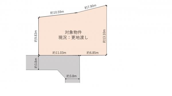 土地 京都市伏見区深草開土町 京阪本線伏見稲荷駅 6,180万円