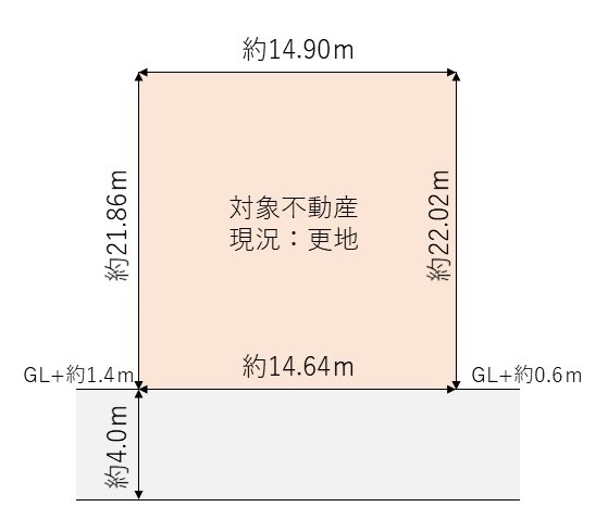 土地 宇治市木幡御蔵山 京都市営地下鉄東西線石田駅 3,880万円