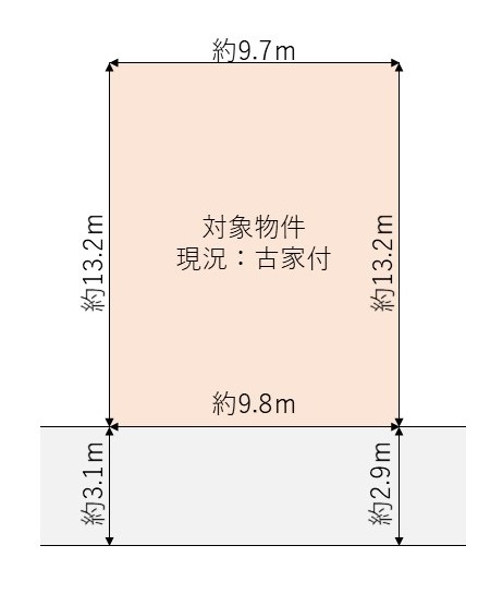 土地 京都市伏見区深草開土町 JR奈良線稲荷駅 3,480万円