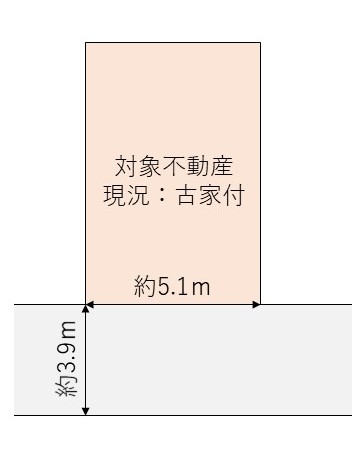 土地 京都市南区上鳥羽角田町 近鉄京都線十条駅 1,480万円