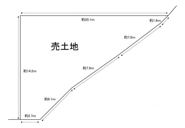 土地 寝屋川市東香里園町 京阪本線香里園駅 2,680万円
