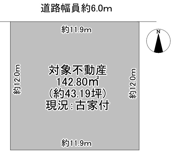土地 八幡市川口西扇 京阪本線石清水八幡宮駅 1,450万円