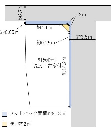 土地 京都市伏見区深草大亀谷西久宝寺町 JR奈良線ＪＲ藤森駅 2,580万円