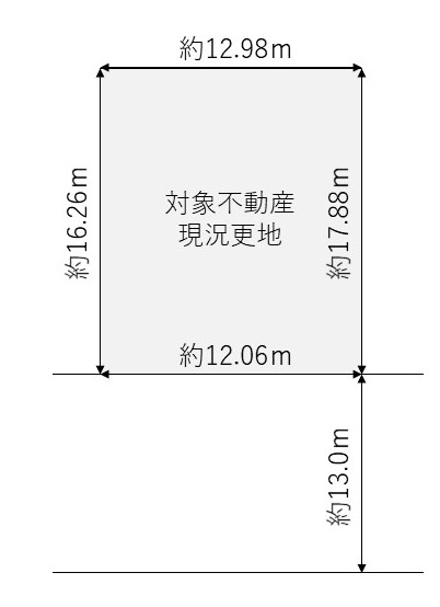 土地 宇治市広野町西裏 近鉄京都線伊勢田駅 5,180万円