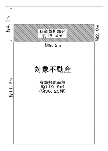 土地 枚方市養父東町 京阪本線牧野駅 2,580万円