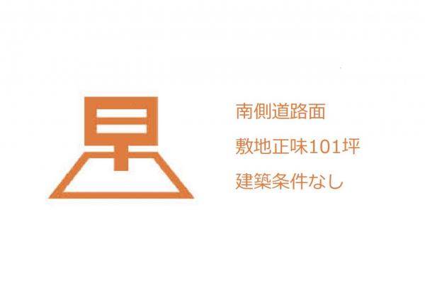 川越市新宿町6丁目 土地 川越市新宿町６丁目 土地 住協の住まい情報ドットコム