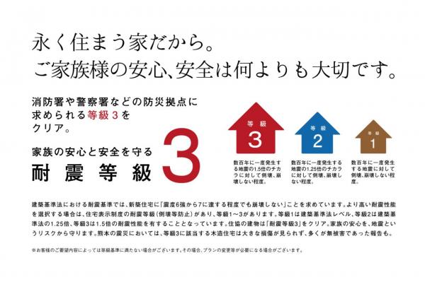 【自由設計・セミオーダー住宅対応】グランシア飯能栄町 その他