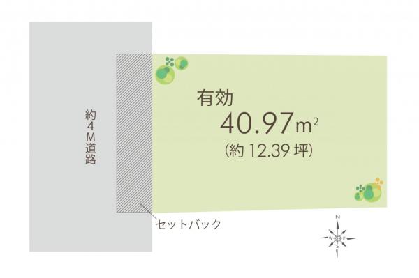 土地 練馬区北町３丁目 有楽町線地下鉄赤塚駅 3,280万円