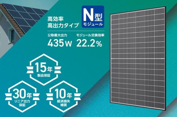 【所沢駅徒歩15分~】ヨロコビ・テラスⅡ ＜グランシア所沢Ⅳ ～全8家族の新街区～＞ 建物プラン例（パース・外観)