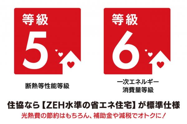 【所沢駅徒歩15分~】ヨロコビ・テラスⅡ ＜グランシア所沢Ⅳ ～全8家族の新街区～＞ その他