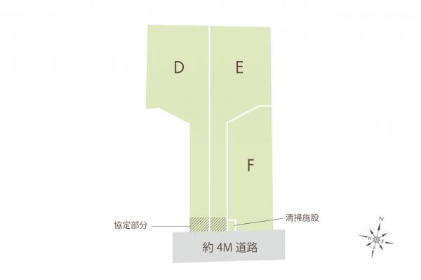 土地 所沢市向陽町 西武新宿線新所沢駅 2,200万円～2,400万円