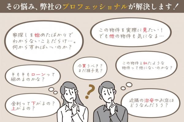 【駅徒歩15分／売主物件】入間市高倉4丁目　中古 その他