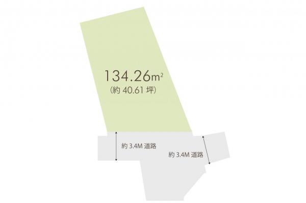 土地 練馬区桜台２丁目 西武有楽町線新桜台駅 1億980万円