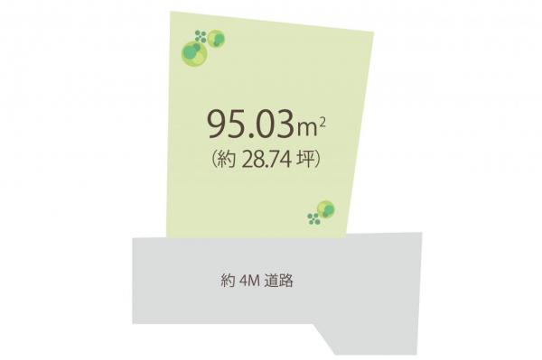 土地 板橋区赤塚７丁目 東武東上線下赤塚駅 5,999万円
