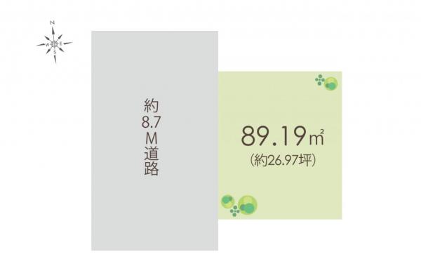 土地 富士見市羽沢１丁目 東武東上線鶴瀬駅 1,980万円