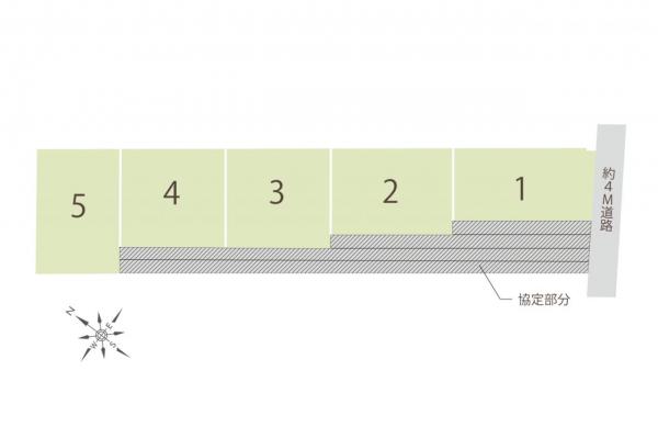 土地 狭山市大字水野 西武新宿線入曽駅 600万円～700万円