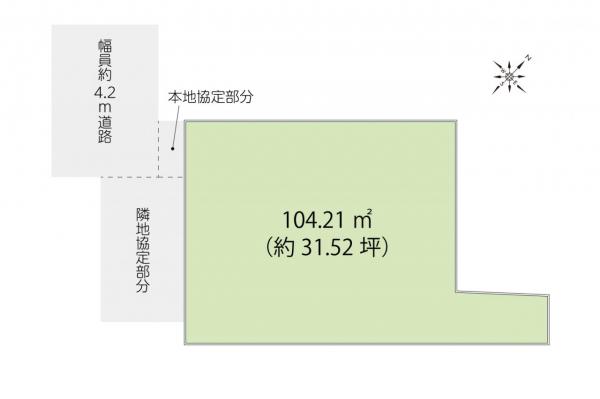 土地 狭山市笹井２丁目 西武新宿線狭山市駅 630万円