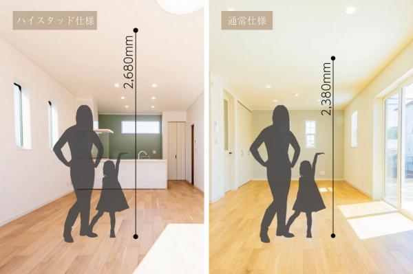 グランシア狭山　～笹井1丁目1期～　建築条件付土地 建物プラン例（内観写真）