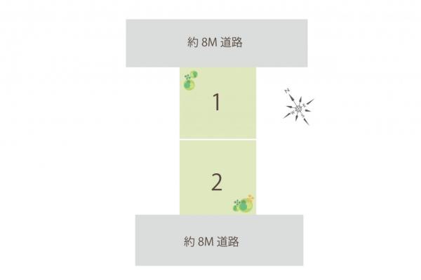 新座市野火止5丁目　土地 その他
