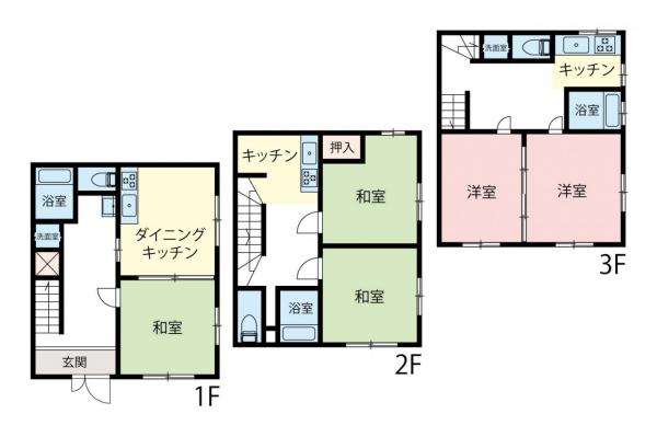 中古一戸建て 中野区中央５丁目 丸の内線新中野駅 7,280万円