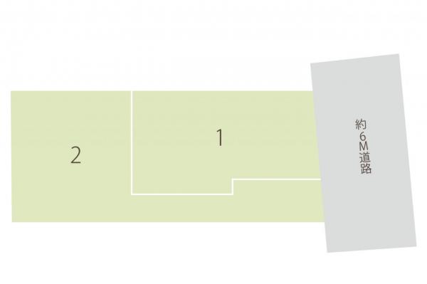 土地 練馬区田柄２丁目 有楽町線地下鉄赤塚駅 5,830万円～6,630万円