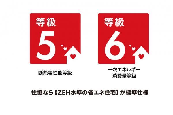 【売主物件】グランシア飯能笠縫　― nordic / modern ― 構造・工法・仕様