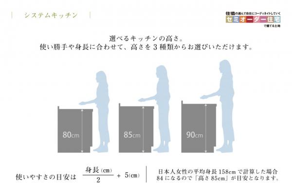 【新登場！／売主物件】グランシア東村山　建築条件付き土地　～恩多町4丁目1期～ その他