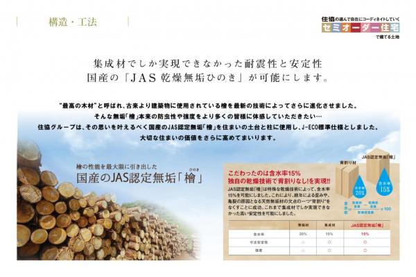 【新登場！／売主物件】グランシア東村山　建築条件付き土地　～恩多町4丁目1期～ その他