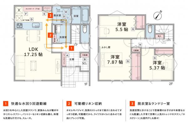 【全棟太陽光発電搭載】グランシア所沢「陽だまりの丘」新築分譲住宅 ～第一期分譲～ 間取り図