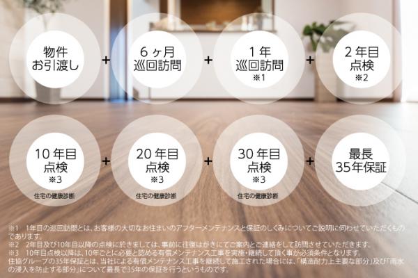 【売主物件／土地50坪超・整形地】グランシア飯能笠縫　―自由設計・セミオーダー住宅対応― その他