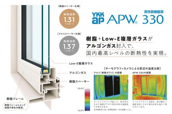 【12月新登場！】グランシア所沢　新築分譲住宅 その他内観