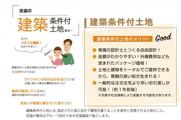 【駅近が価値になる、新河岸駅徒歩8分】グランシア川越　建築条件付土地 その他