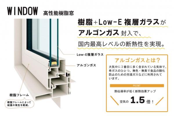 【予告広告】Musubi Villege～心と街を結ぶ分譲地～ 構造・工法・仕様