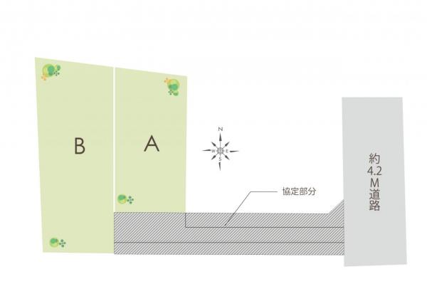 日高市高萩　土地 区画図