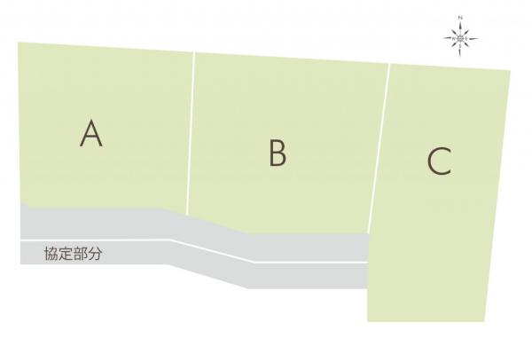 土地 川越市石原町１丁目 東武東上線川越市駅 3,200万円～3,500万円