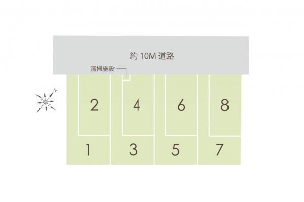 土地 川越市諏訪町 東武東上線上福岡駅 2,570万円～2,970万円
