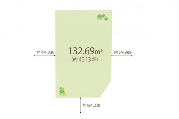 土地 狭山市大字水野 西武新宿線入曽駅 1,680万円