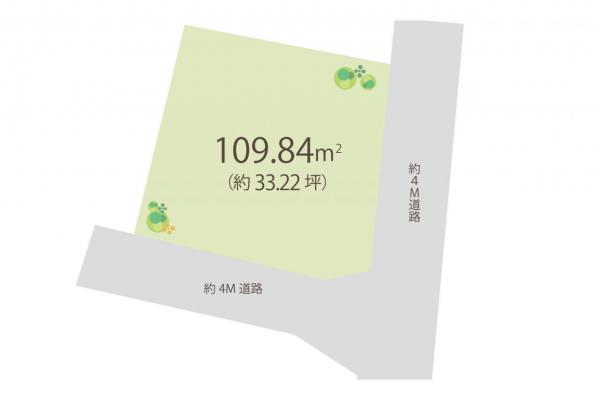 土地 小平市鈴木町１丁目 西武新宿線花小金井駅 3,200万円