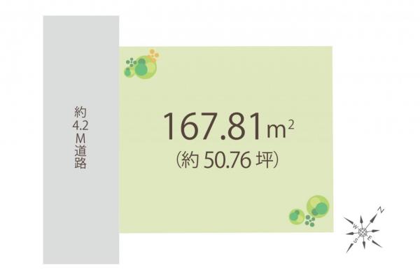 土地 狭山市鵜ノ木 西武池袋線稲荷山公園駅 2,180万円