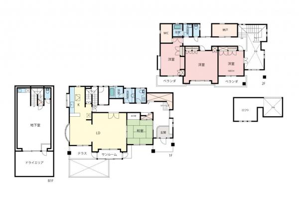 中古一戸建て 練馬区北町７丁目 副都心線平和台駅 1億8,500万円