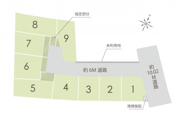 土地 富士見市羽沢２丁目 東武東上線鶴瀬駅 2,880万円～3,380万円