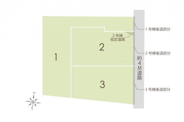 土地 練馬区桜台１丁目 西武有楽町線新桜台駅 7,680万円～8,280万円