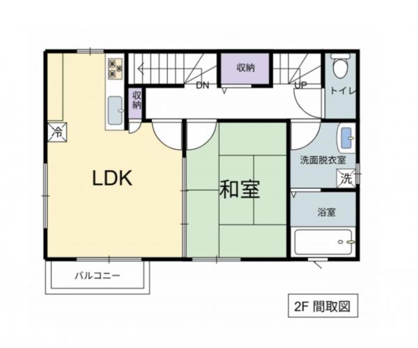 中古戸建 長岡市宮内２丁目 JR信越本線宮内駅 2,198万円