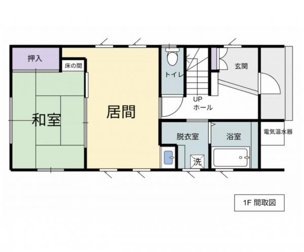 中古戸建 長岡市表町１丁目 JR信越本線長岡駅 1,660万円