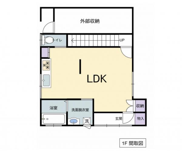中古戸建 長岡市宝５丁目 JR信越本線押切駅 1,100万円