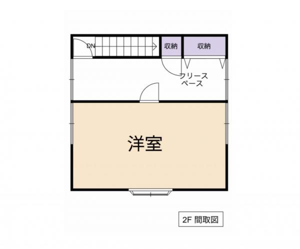 中古戸建 長岡市宝５丁目 JR信越本線押切駅 1,100万円